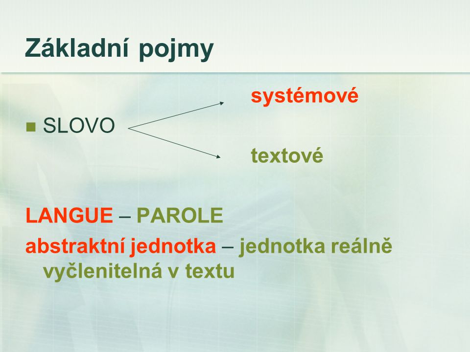 Základní pojmy systémové SLOVO textové LANGUE – PAROLE