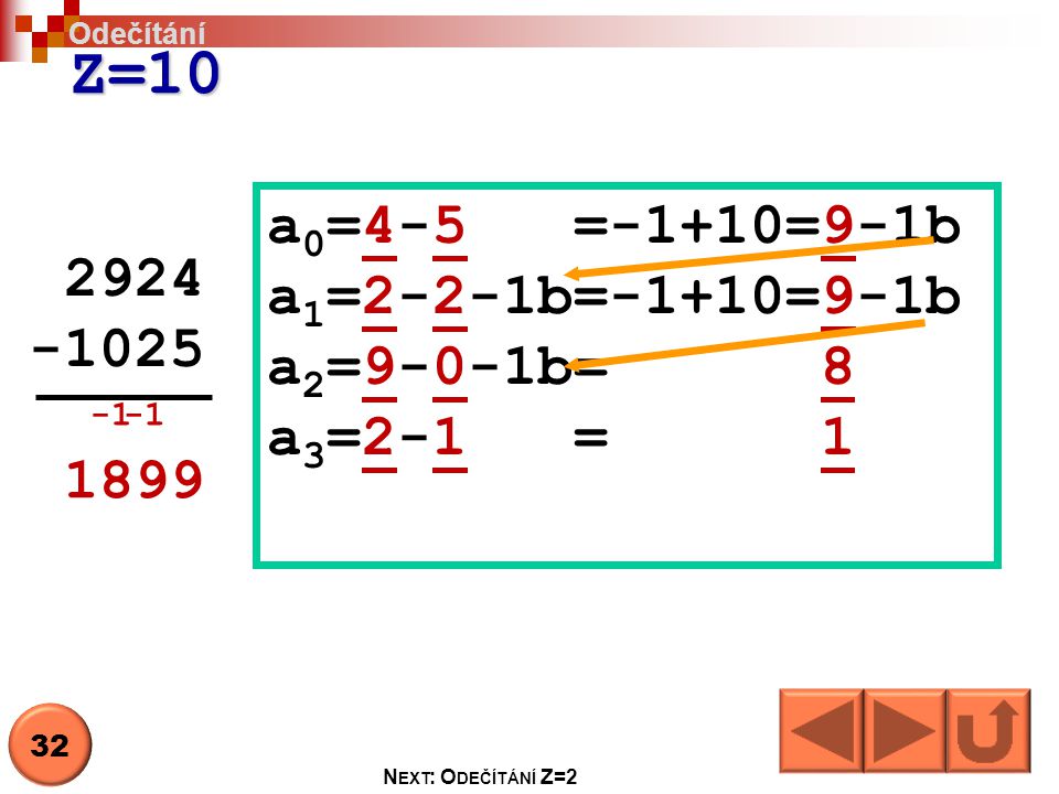 Z=10 a0=4-5 =-1+10=9-1b a1=2-2-1b=-1+10=9-1b 2924 a2=9-0-1b=