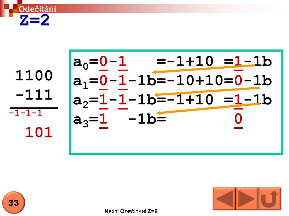 Z=2 a0=0-1 =-1+10 =1-1b a1=0-1-1b=-10+10=0-1b 1100