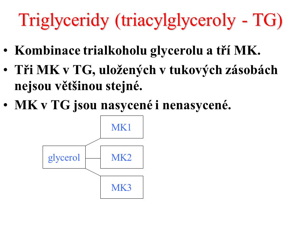 Triglyceridy (triacylglyceroly - TG)