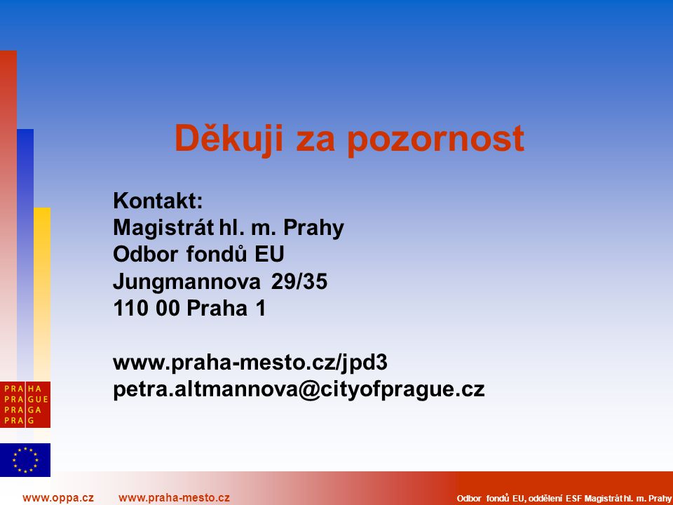 Děkuji za pozornost Kontakt: Magistrát hl. m. Prahy Odbor fondů EU