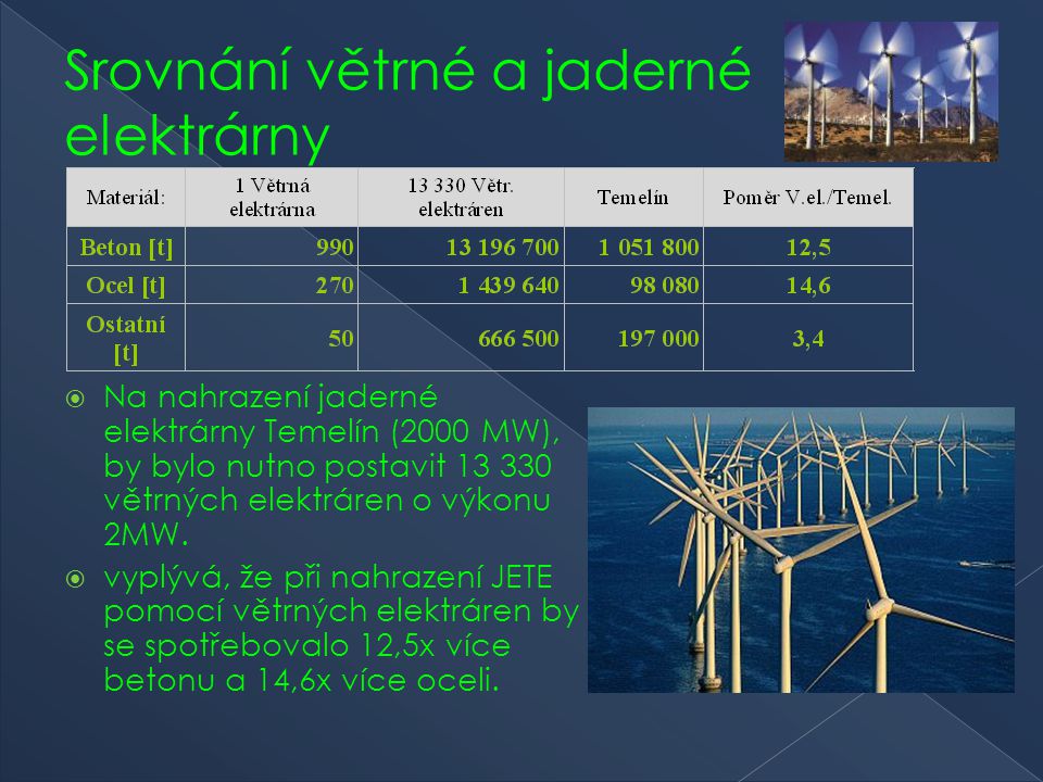 Srovnání větrné a jaderné elektrárny