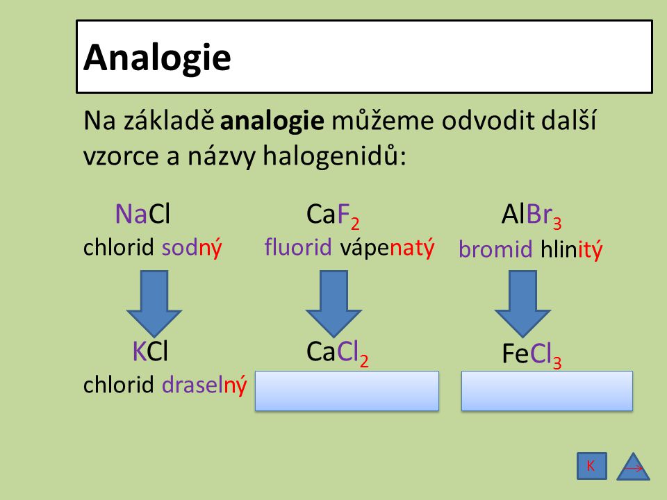 Analogie CaF2 AlBr3 KCl CaCl2 FeCl3