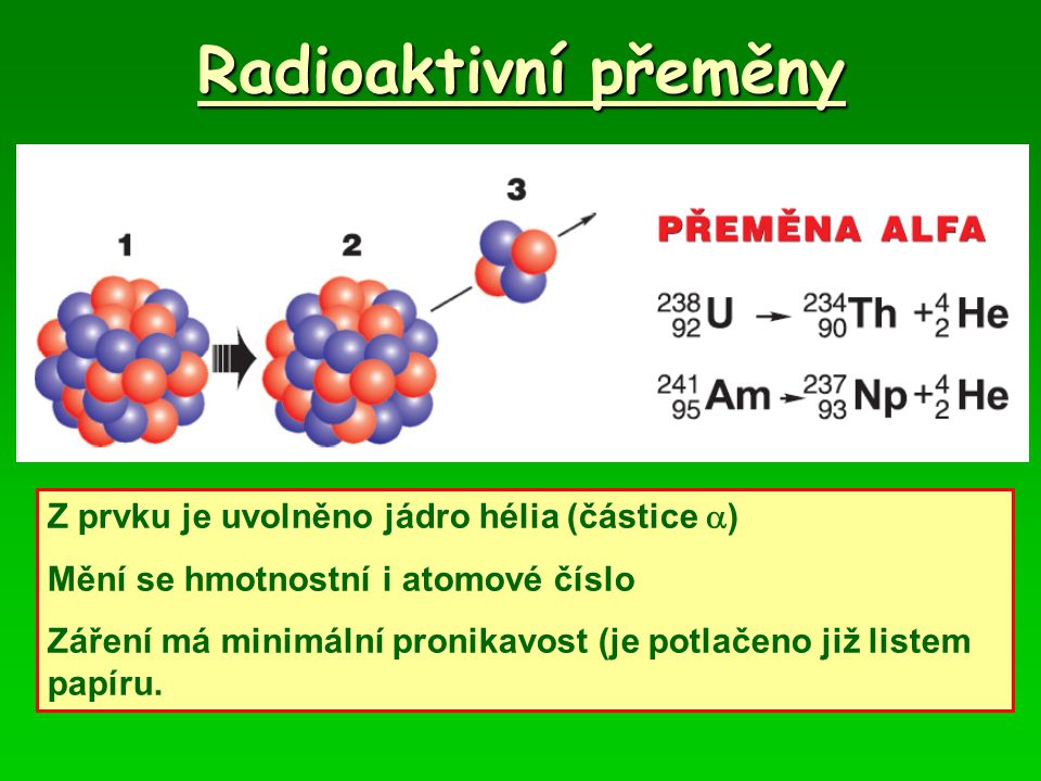 Radioaktivní přeměny Z prvku je uvolněno jádro hélia (částice )