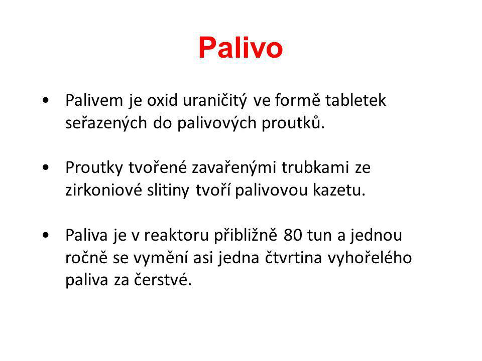 Palivo Palivem je oxid uraničitý ve formě tabletek seřazených do palivových proutků.