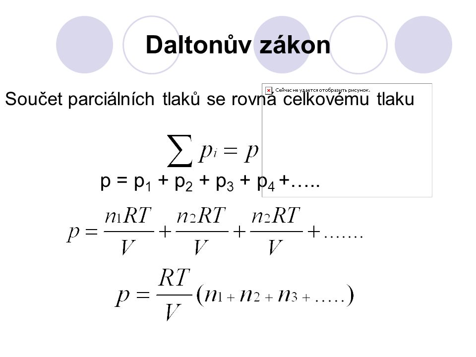 Daltonův zákon Součet parciálních tlaků se rovná celkovému tlaku