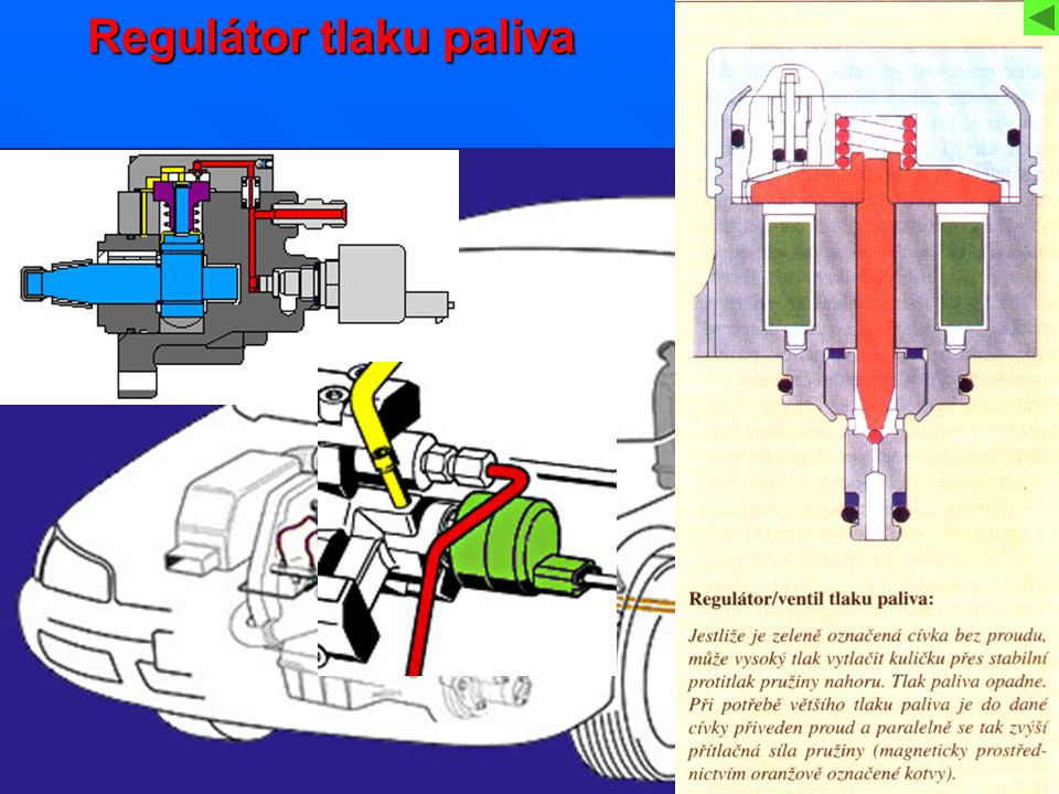 Regulátor tlaku paliva