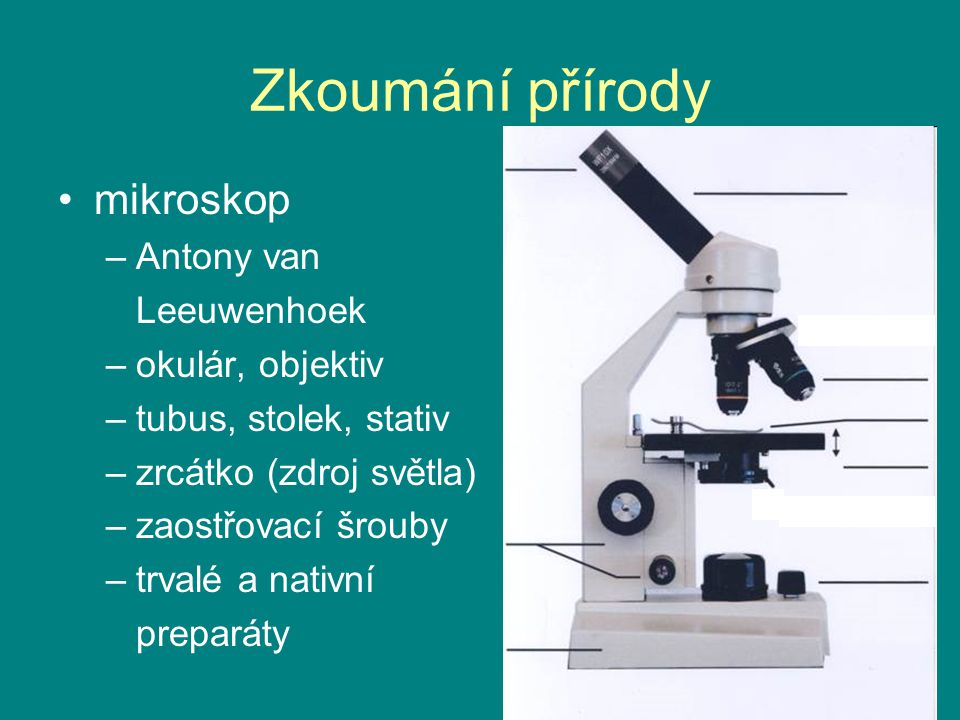 Zkoumání přírody mikroskop Antony van Leeuwenhoek okulár, objektiv