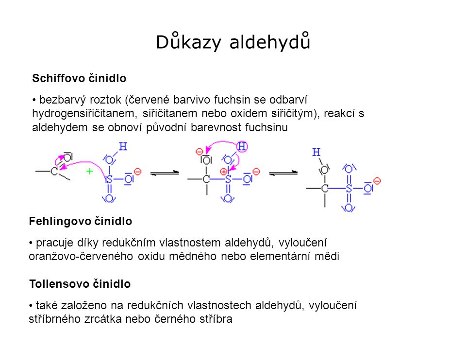 Důkazy aldehydů Schiffovo činidlo