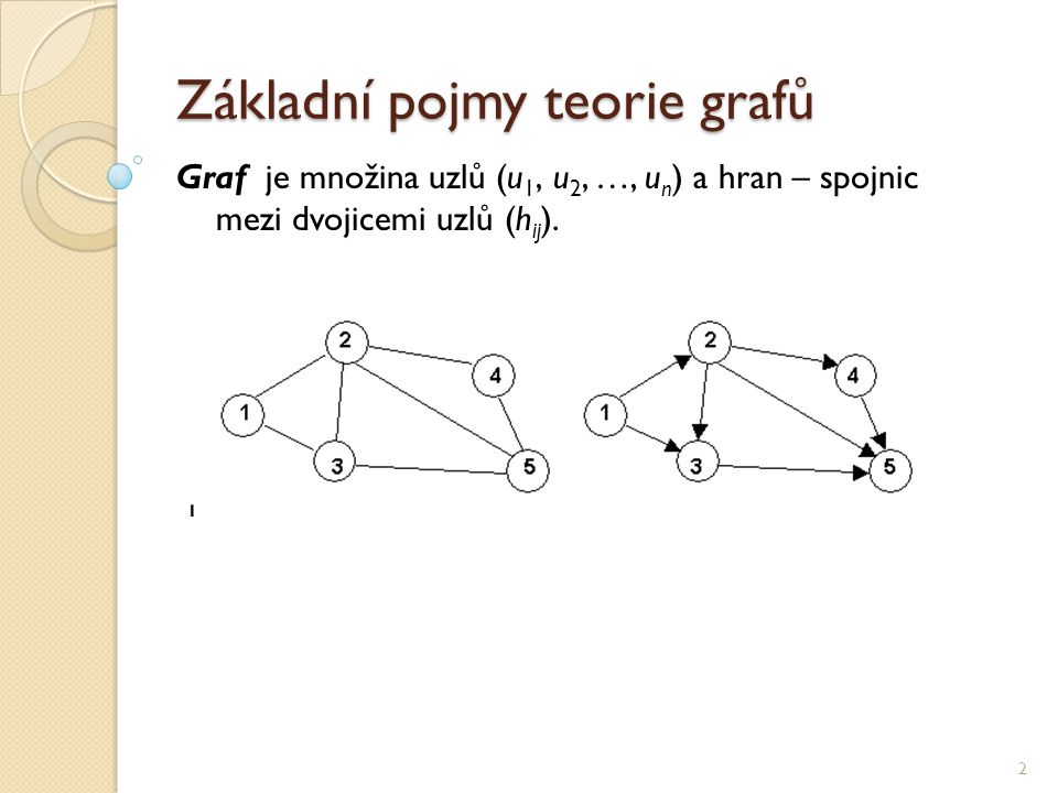 Základní pojmy teorie grafů