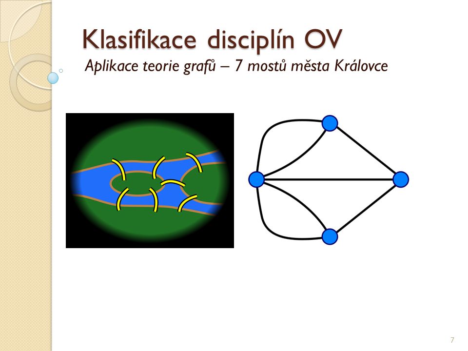 Klasifikace disciplín OV