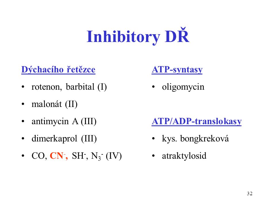 Inhibitory DŘ Dýchacího řetězce rotenon, barbital (I) malonát (II)