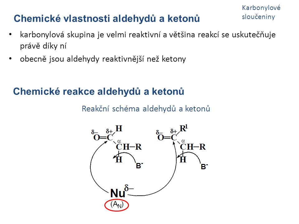 Reakční schéma aldehydů a ketonů