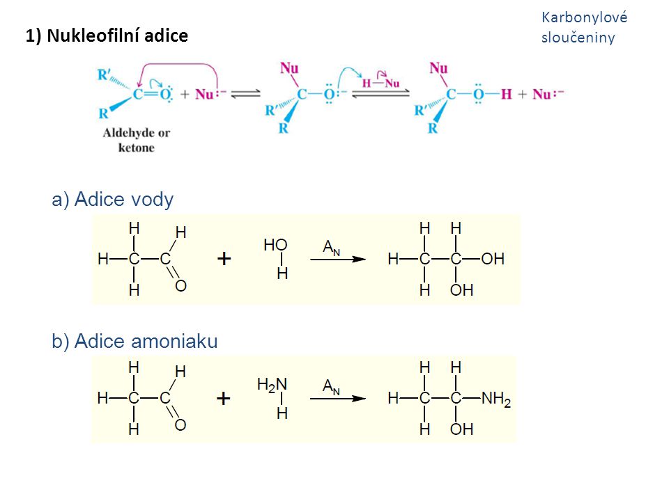 1) Nukleofilní adice a) Adice vody b) Adice amoniaku
