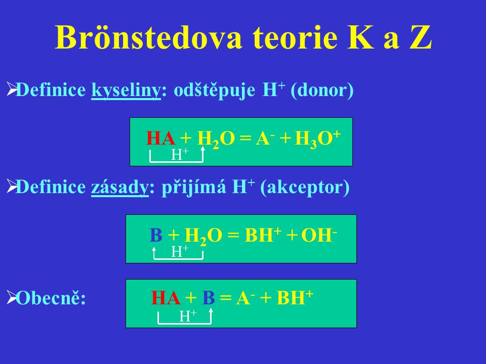 Brönstedova teorie K a Z