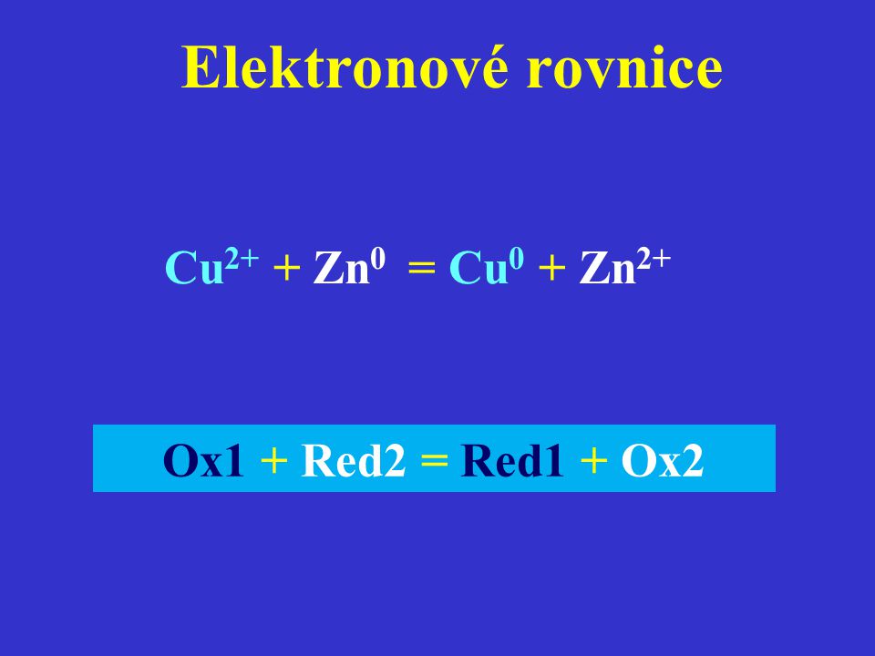 Elektronové rovnice Cu2+ + Zn0 = Cu0 + Zn2+ Ox1 + Red2 = Red1 + Ox2