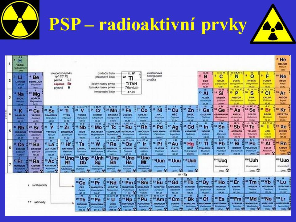 PSP – radioaktivní prvky
