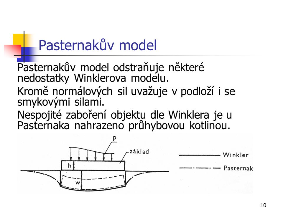 Pasternakův model Pasternakův model odstraňuje některé nedostatky Winklerova modelu. Kromě normálových sil uvažuje v podloží i se smykovými silami.