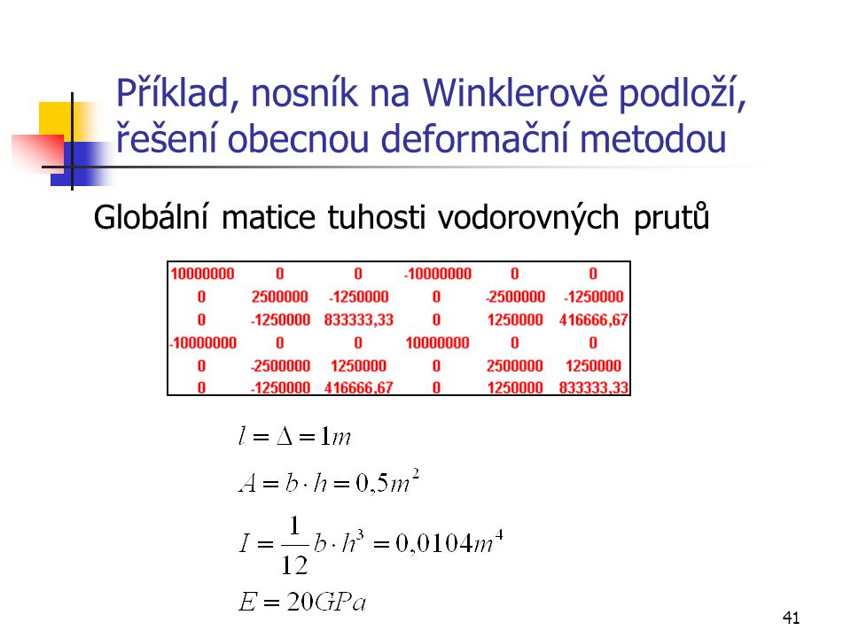 Příklad, nosník na Winklerově podloží, řešení obecnou deformační metodou