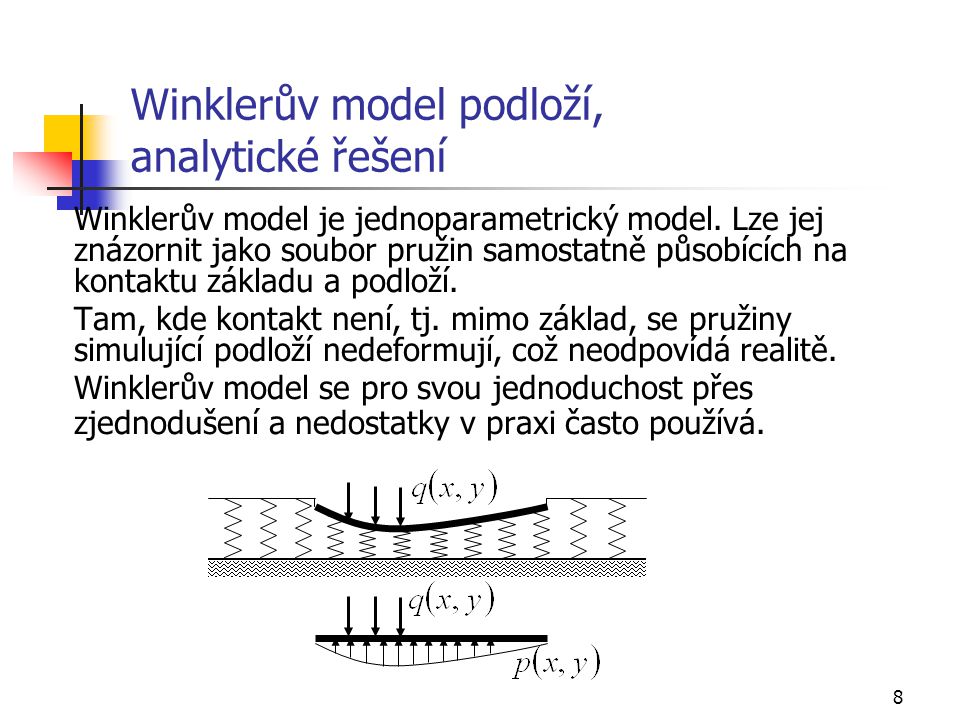 Winklerův model podloží, analytické řešení