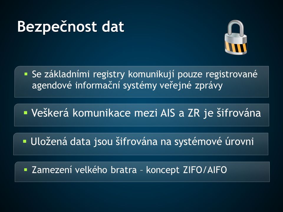 Bezpečnost dat Veškerá komunikace mezi AIS a ZR je šifrována