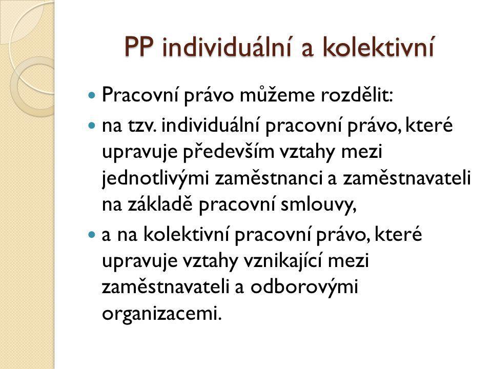 PP individuální a kolektivní