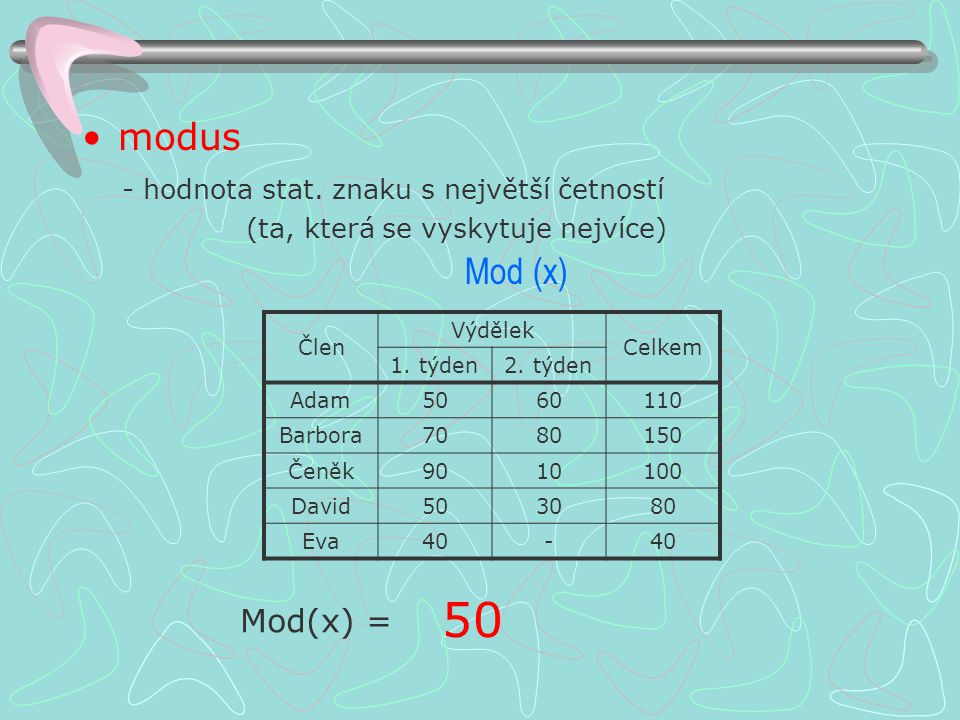 50 modus Mod (x) Mod(x) = - hodnota stat. znaku s největší četností
