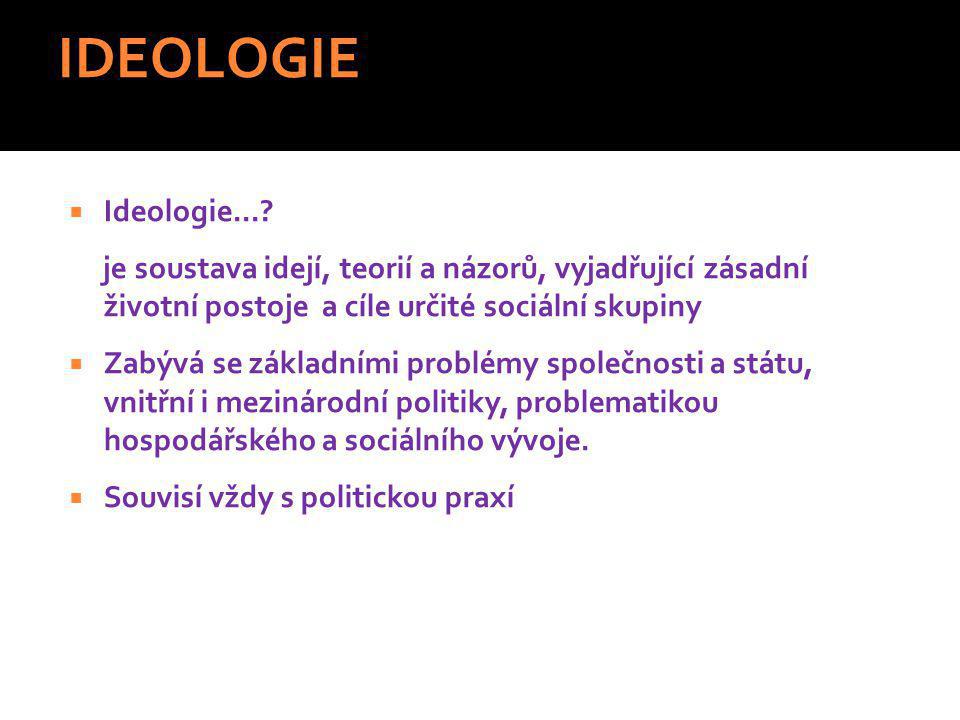 IDEOLOGIE Ideologie... je soustava idejí, teorií a názorů, vyjadřující zásadní životní postoje a cíle určité sociální skupiny.