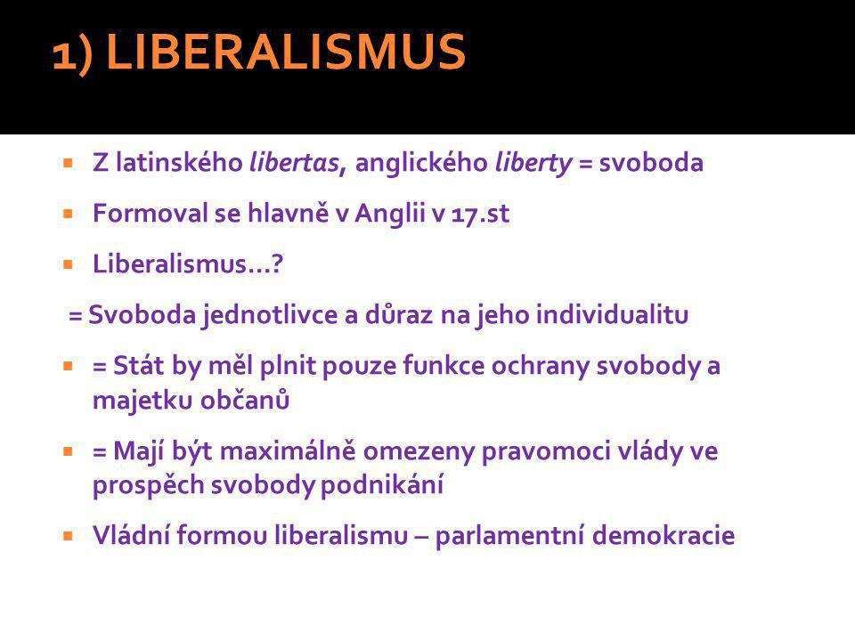 1) LIBERALISMUS Z latinského libertas, anglického liberty = svoboda