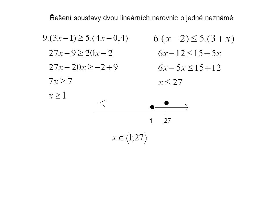 Řešení soustavy dvou lineárních nerovnic o jedné neznámé
