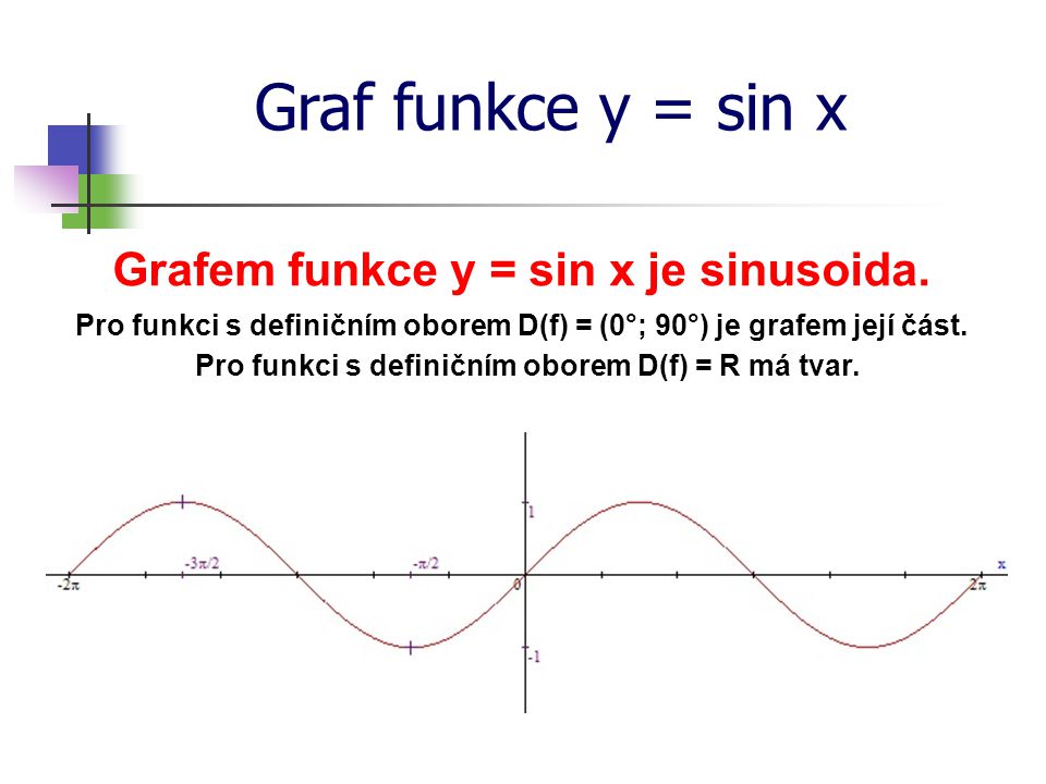 Graf funkce y = sin x Grafem funkce y = sin x je sinusoida.