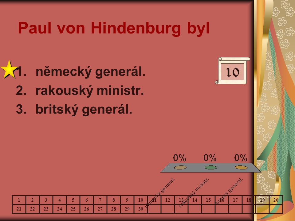 Paul von Hindenburg byl