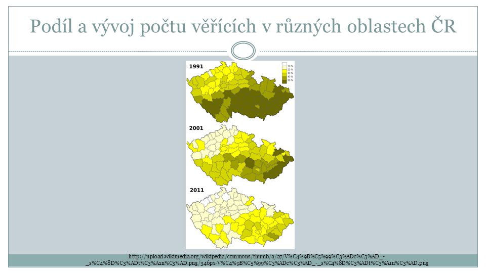 Podíl a vývoj počtu věřících v různých oblastech ČR