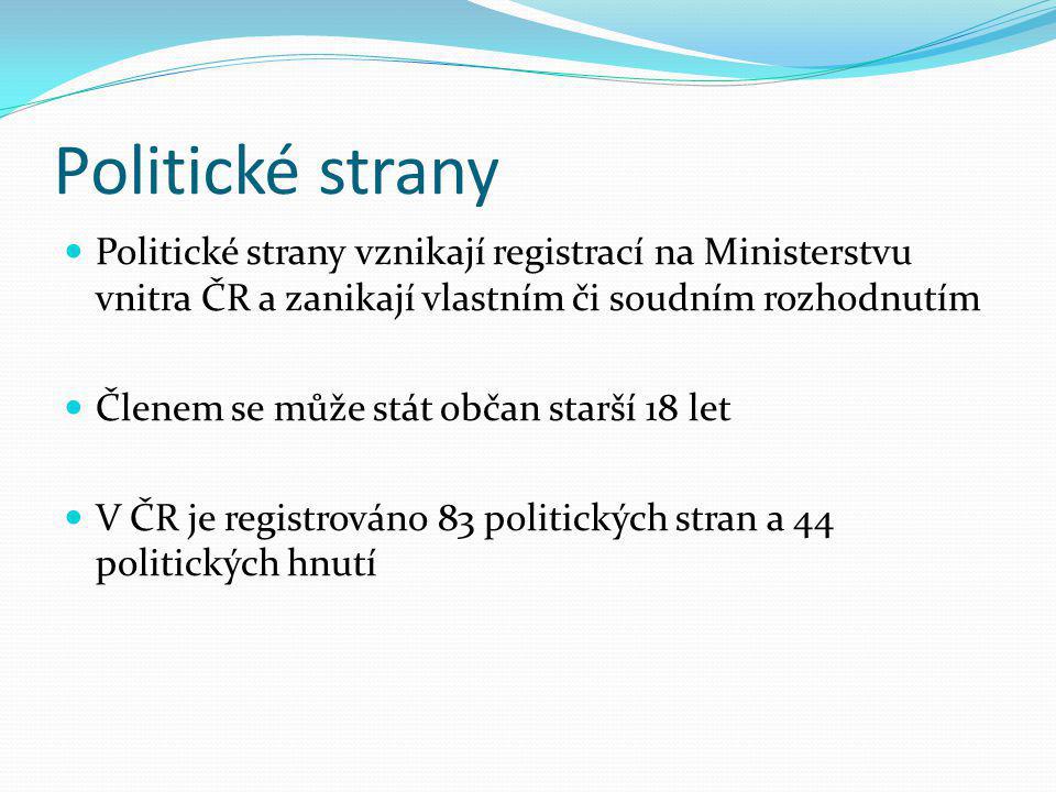 Politické strany Politické strany vznikají registrací na Ministerstvu vnitra ČR a zanikají vlastním či soudním rozhodnutím.