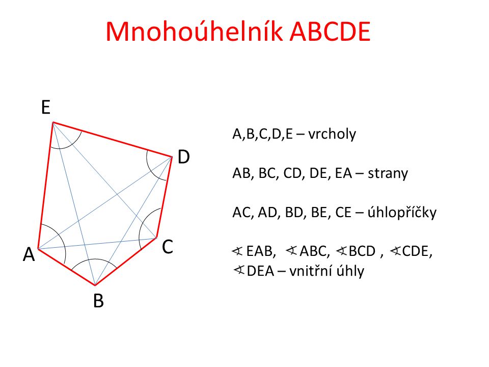Mnohoúhelník ABCDE E D C A B A,B,C,D,E – vrcholy