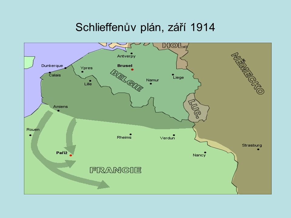Schlieffenův plán, září 1914