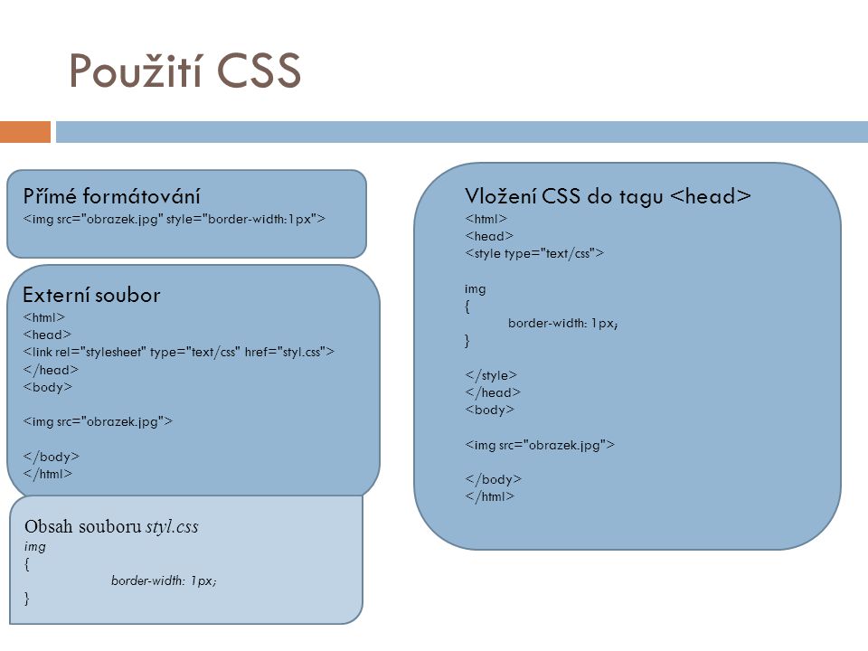 Použití CSS Přímé formátování Vložení CSS do tagu <head>