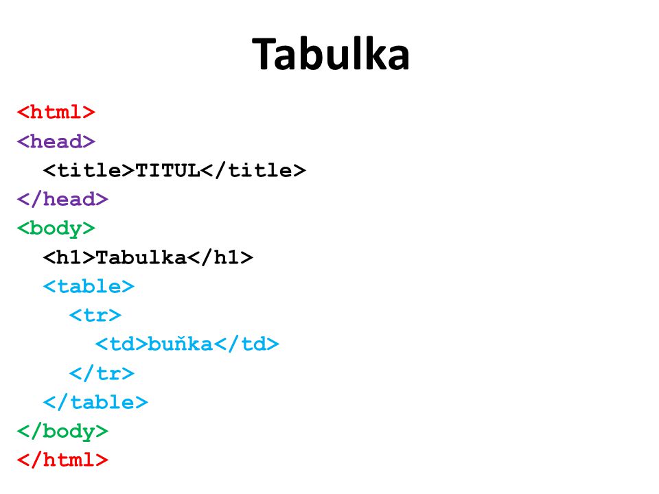 Tabulka <html> <head> <title>TITUL</title>