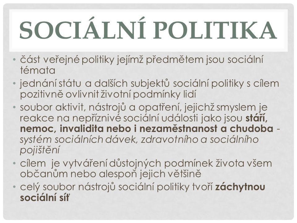 SOCIÁLNÍ POLITIKA část veřejné politiky jejímž předmětem jsou sociální témata.