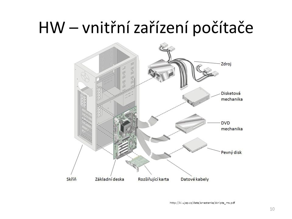 Libor Měsíček Zbyšek Posel Ppt Stáhnout 6134