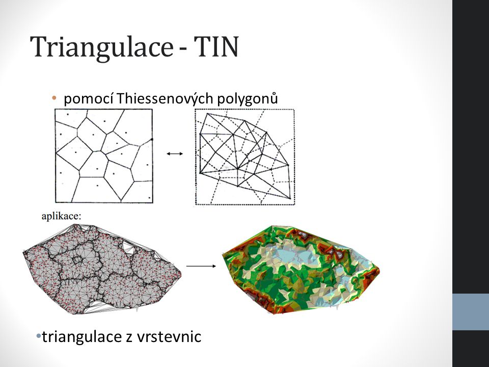 Triangulace - TIN triangulace z vrstevnic