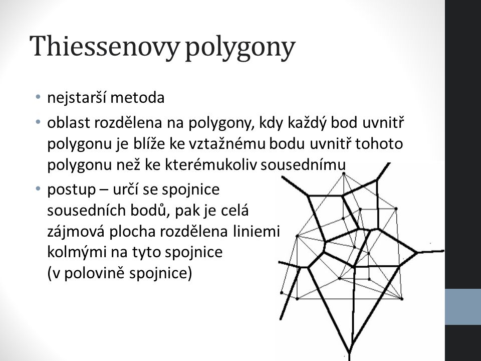 Thiessenovy polygony nejstarší metoda
