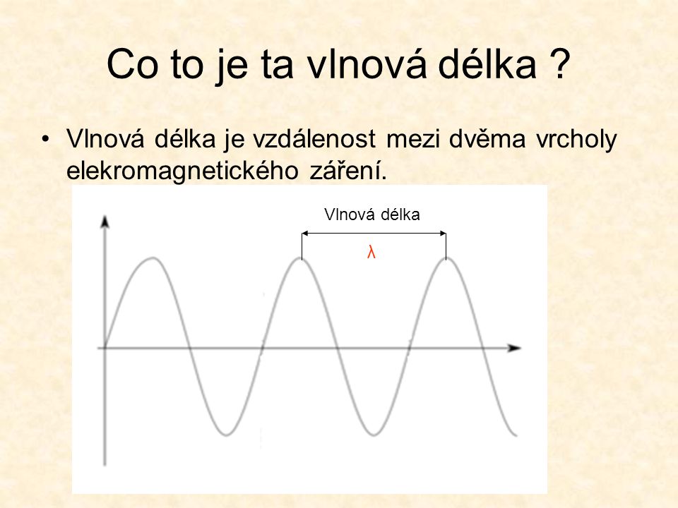Co to je ta vlnová délka Vlnová délka je vzdálenost mezi dvěma vrcholy elekromagnetického záření.