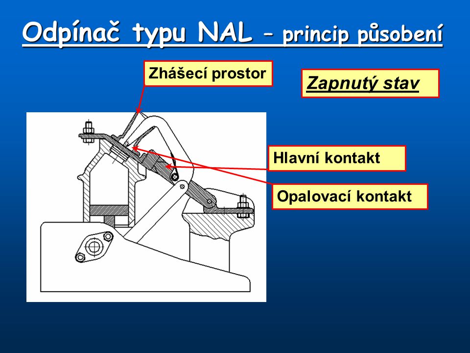 Odpínač typu NAL – princip působení