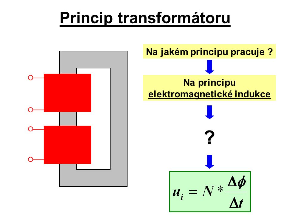 Princip transformátoru Na principu elektromagnetické indukce