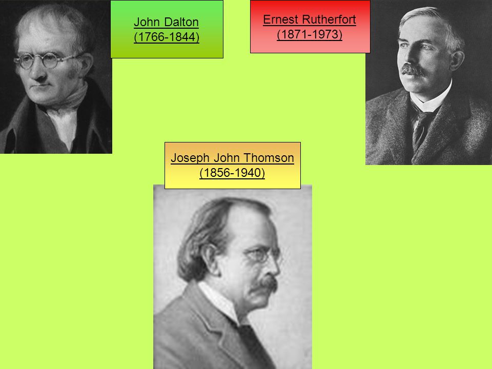 John Dalton ( ) Ernest Rutherfort ( ) Joseph John Thomson ( )