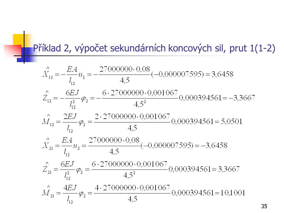 Příklad 2, výpočet sekundárních koncových sil, prut 1(1-2)