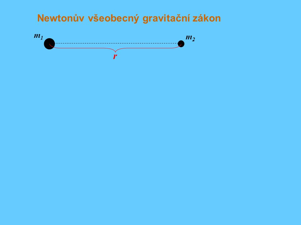Newtonův všeobecný gravitační zákon