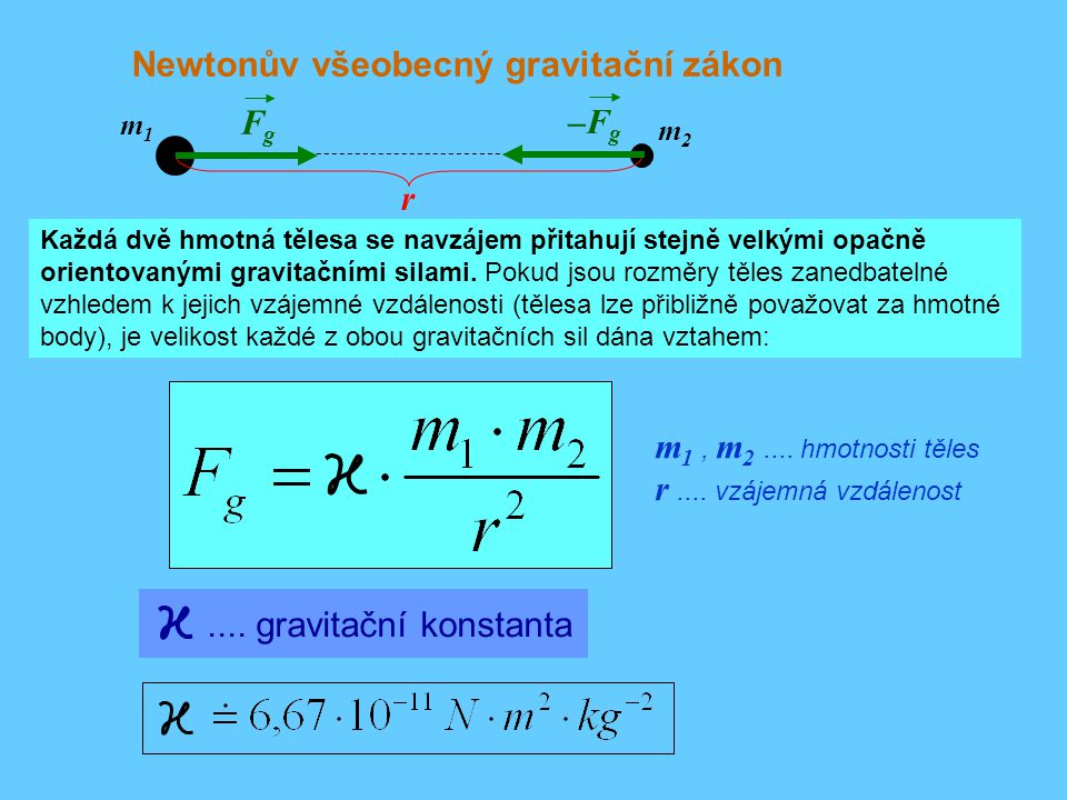 Newtonův všeobecný gravitační zákon