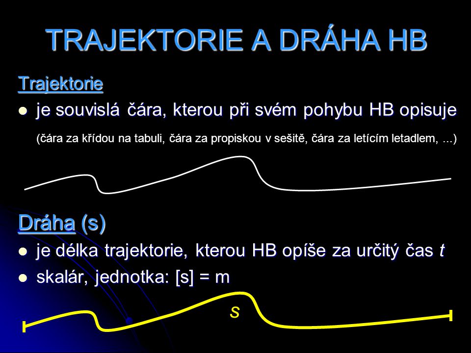 TRAJEKTORIE A DRÁHA HB Dráha (s) s Trajektorie